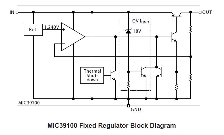 mic39102bm circuit diagram