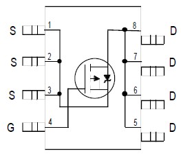 irf7416pbf block diagram
