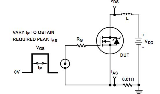 rfp25n05 test circuit