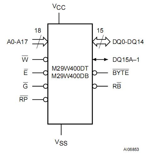 m29w400db-55n1 logic diagram