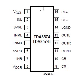 TDA8574T/N1 pin connection