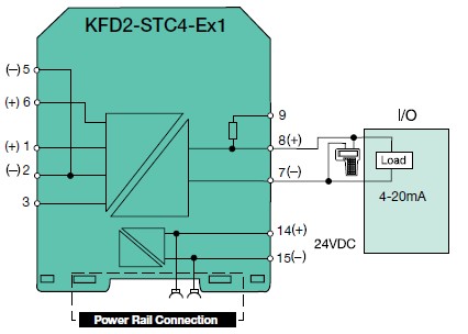 KFD2-ST2-EX2 block diagram