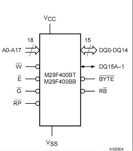 m29w400db-70n1 non-volatile memory  logic diagram