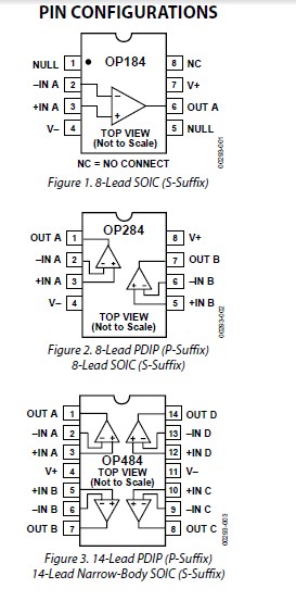  OP284ES (Z) pin connection