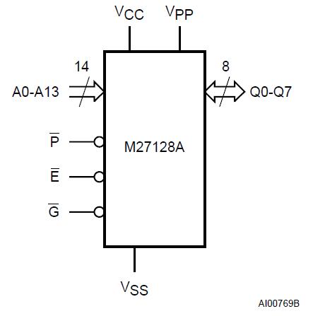 M27128AF1 pin connection
