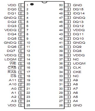 is42s16100a1-7t pin configuration