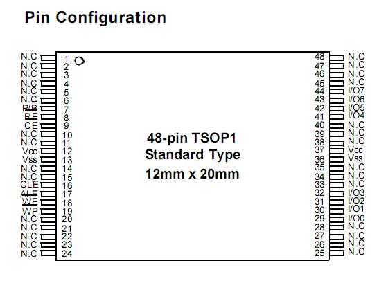  k9k1g08u0m-ycb0 Pin Configuration