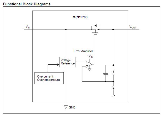 MCP1703T-3302E/DB functional block diagram