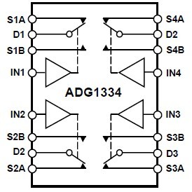 ADG1334BRSZ block diagram