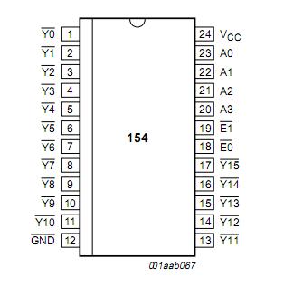 74HC153AP block diagram