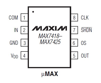 MAX7419EUA pin connection
