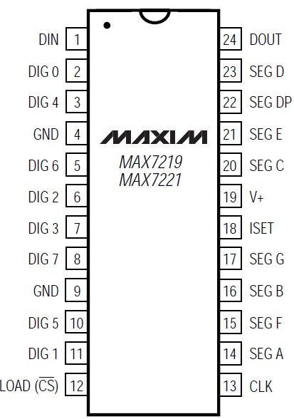 MAX7219CWG pin connection