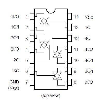 tc74hc4066af(f) pin connection
