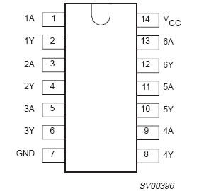 74LVC14AD,118 Pin Configuration