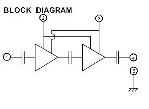 RA07M4452M block diagram