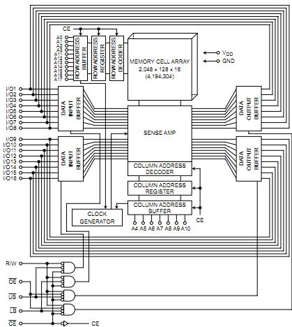 TC554161AFTI-70L block diagram