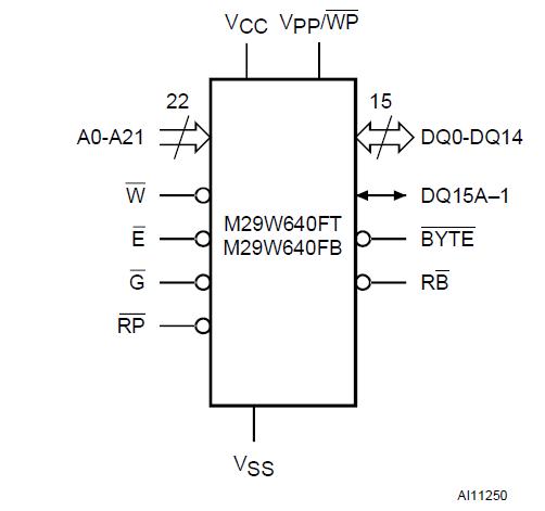 M29W640FB-70N6 pin connection