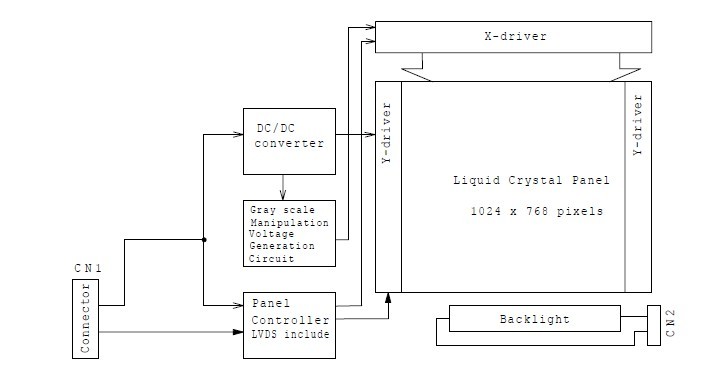 ltd121ec5v pin connection