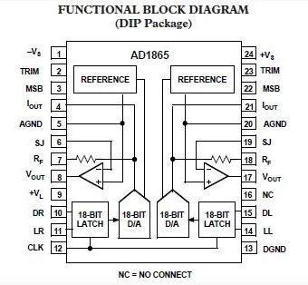 AD1865N-K block diagram