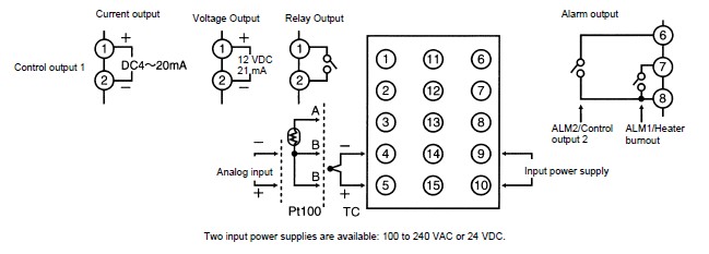 E5CN-R2MT-500 circuit diagram