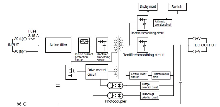 S8VS-06024 circuit diagram