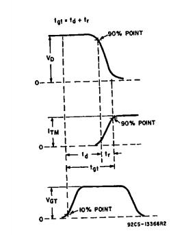 T2302D block diagram