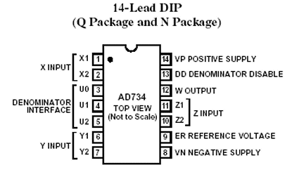 AD734 Diagram