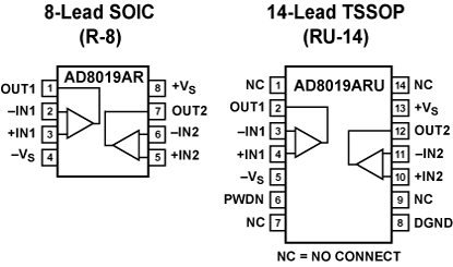 AD8019 Diagram