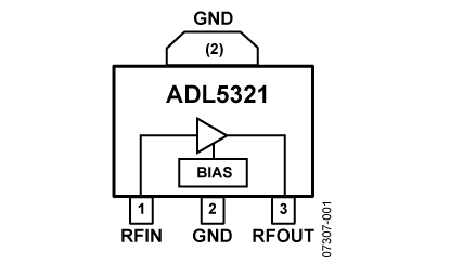 ADL5321 Diagram