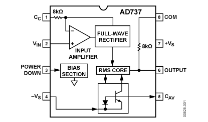 AD737 Diagram