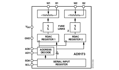 AD5173 Diagram