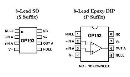 OP193 Diagram OP193 Diagram