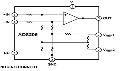 AD8205 Diagram