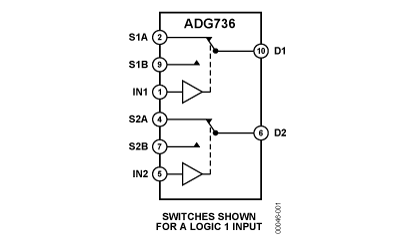 ADG736 Diagram