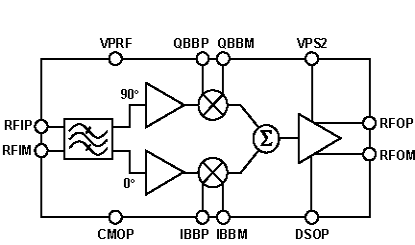 AD8341 Diagram AD8341 Diagram