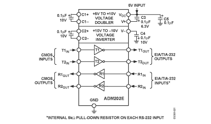 ADM202E Diagram ADM202E Diagram