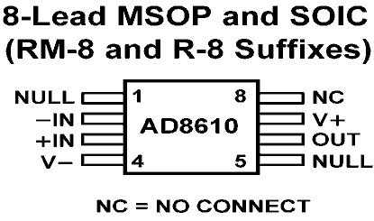 AD8610 Diagram
