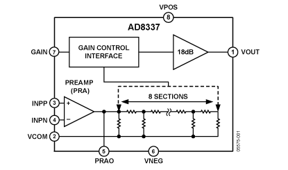AD8337 Diagram