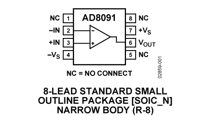AD8091 Diagram AD8091 Diagram
