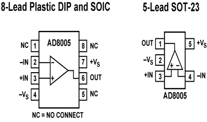 AD8005 Diagram