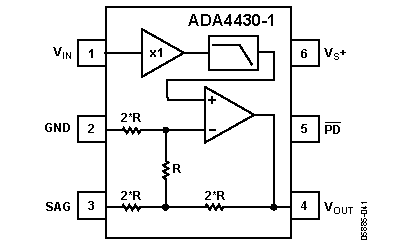 ADA4430-1 Diagram