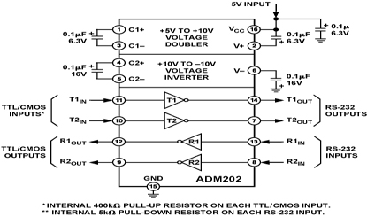 ADM202 Diagram