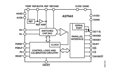   Connection Diagram