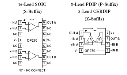 OP270 Diagram
