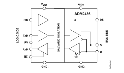 ADM2486 Diagram ADM2486 Diagram