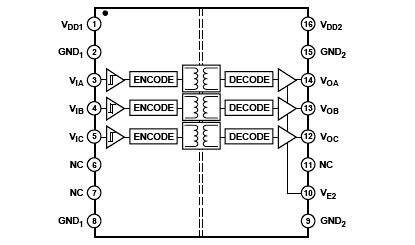 ADuM1300 Diagram