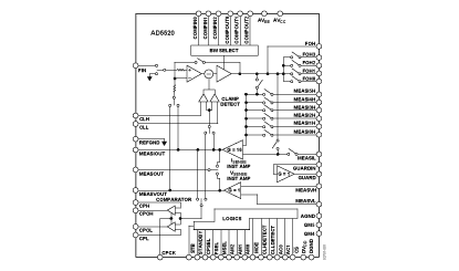 AD5520 Diagram