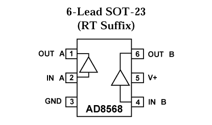 AD8568 Diagram
