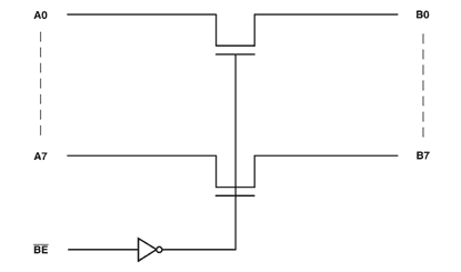ADG3245 Diagram
