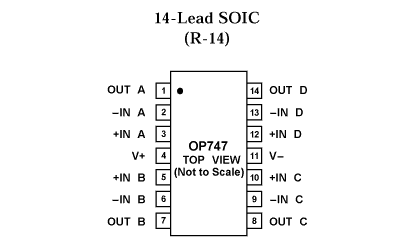 OP747 Diagram OP747 Diagram